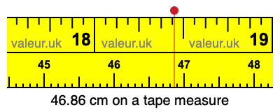 46.86 cm on a tape measure 46.86 centimeters on a tape measure