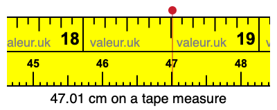47.01 cm on a tape measure 47.01 centimeters on a tape measure