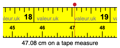 47.08 cm on a tape measure 47.08 centimeters on a tape measure
