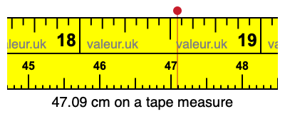 47.09 cm on a tape measure 47.09 centimeters on a tape measure