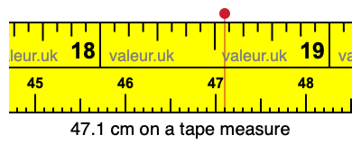 47.1 cm on a tape measure 47.1 centimeters on a tape measure