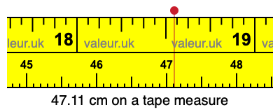 47.11 cm on a tape measure 47.11 centimeters on a tape measure