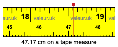 47.17 cm on a tape measure 47.17 centimeters on a tape measure