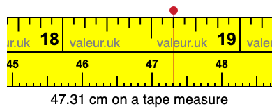 47.31 cm on a tape measure 47.31 centimeters on a tape measure