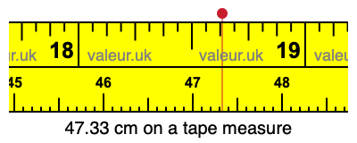 47.33 cm on a tape measure 47.33 centimeters on a tape measure