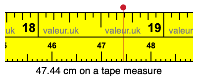 47.44 cm on a tape measure 47.44 centimeters on a tape measure