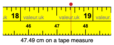 47.49 cm on a tape measure 47.49 centimeters on a tape measure