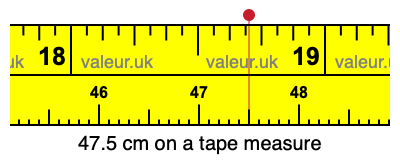 47.5 cm on a tape measure 47.5 centimeters on a tape measure