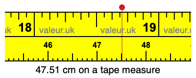 47.51 cm on a tape measure 47.51 centimeters on a tape measure