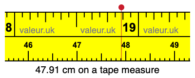 47.91 cm on a tape measure 47.91 centimeters on a tape measure