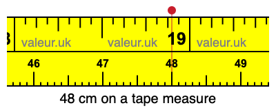 48 cm on a tape measure 48 centimeters on a tape measure