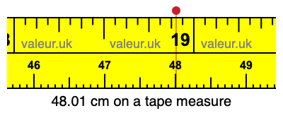 48.01 cm on a tape measure 48.01 centimeters on a tape measure