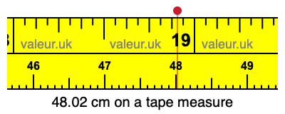 48.02 cm on a tape measure 48.02 centimeters on a tape measure