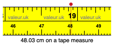48.03 cm on a tape measure 48.03 centimeters on a tape measure