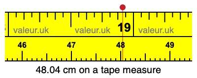48.04 cm on a tape measure 48.04 centimeters on a tape measure