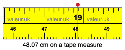 48.07 cm on a tape measure 48.07 centimeters on a tape measure