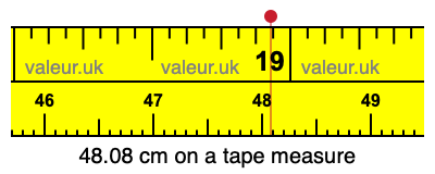 48.08 cm on a tape measure 48.08 centimeters on a tape measure