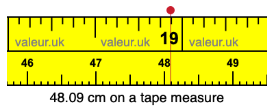 48.09 cm on a tape measure 48.09 centimeters on a tape measure