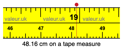 48.16 centimeters on a tape measure