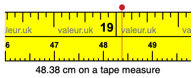48.38 cm on a tape measure 48.38 centimeters on a tape measure