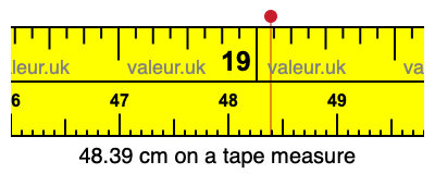 48.39 centimeters on a tape measure