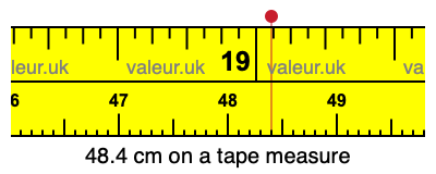 48.4 centimeters on a tape measure