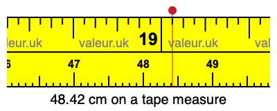 48.42 cm on a tape measure 48.42 centimeters on a tape measure