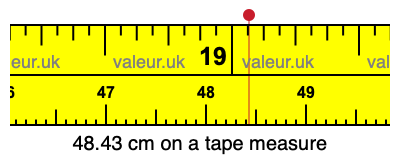 48.43 centimeters on a tape measure