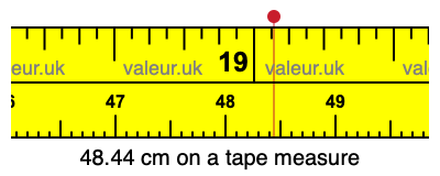 48.44 centimeters on a tape measure