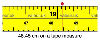 48.45 centimeters on a tape measure