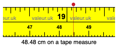 48.48 centimeters on a tape measure