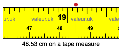 48.53 centimeters on a tape measure