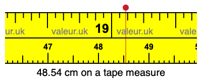 48.54 cm on a tape measure 48.54 centimeters on a tape measure