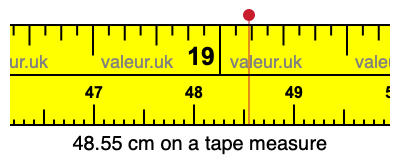 48.55 centimeters on a tape measure