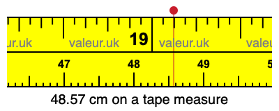 48.57 centimeters on a tape measure