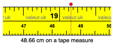48.66 centimeters on a tape measure