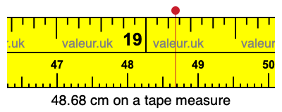 48.68 cm on a tape measure 48.68 centimeters on a tape measure