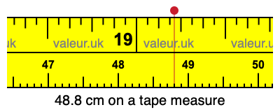 48.8 cm on a tape measure 48.8 centimeters on a tape measure