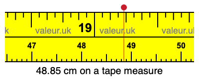 48.85 centimeters on a tape measure