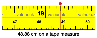 48.88 centimeters on a tape measure