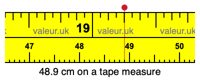 48.9 centimeters on a tape measure