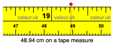 48.94 centimeters on a tape measure