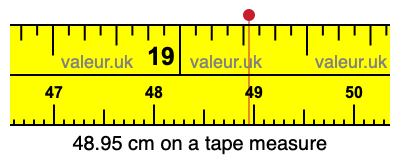 48.95 centimeters on a tape measure