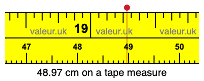 48.97 centimeters on a tape measure