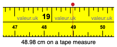 48.98 centimeters on a tape measure