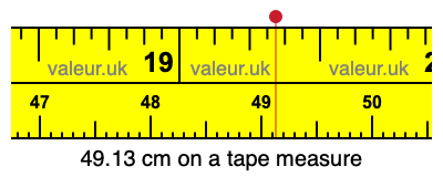 49.13 centimeters on a tape measure