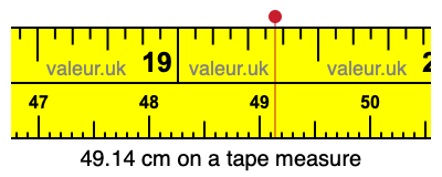 49.14 centimeters on a tape measure