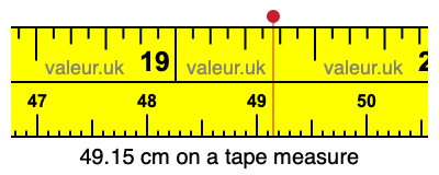 49.15 centimeters on a tape measure