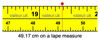 49.17 centimeters on a tape measure