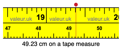 49.23 cm on a tape measure 49.23 centimeters on a tape measure